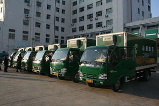 北京郵政推行環(huán)保包裝與電動(dòng)汽車配送，賦能綠色物流